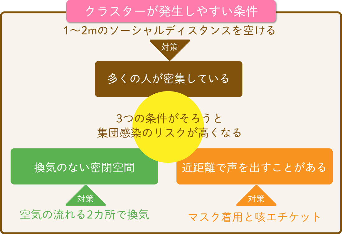 メール 文章 力 の 基本 仕事のメールを学ぶのにおすすめの本5選 文章で相手の心を動かそう S転職 やりたいが見える転職メディア Amp Petmd Com メール 文章 力 の 基本 仕事のメールを学ぶのにおすすめの本5選 文章で相手の心を動かそう S転職 やりたいが見える転職メディア Amp Petmd Com